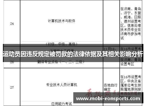运动员因违反规定被罚款的法律依据及其相关影响分析 运动员因违反规定被罚款的法律依据及其相关影响分析